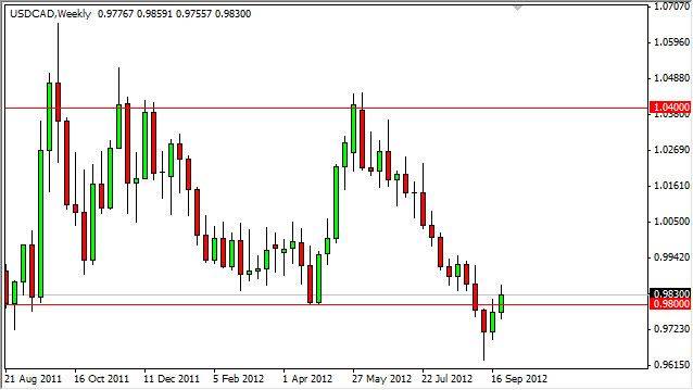 USD/CAD Weekly Forex Forecast - Sept. 30, 2012
